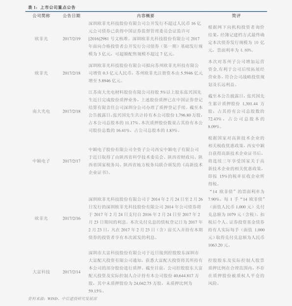 溫馨日常里的歡樂(lè)時(shí)光——探索600408最新動(dòng)態(tài)