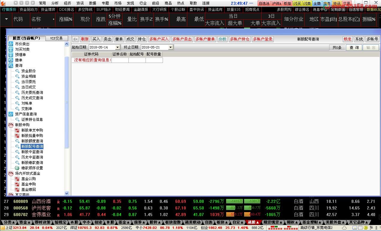行情小窗口，時(shí)代的微觀脈絡(luò)觀察