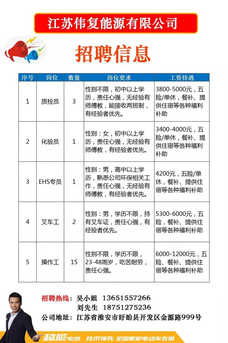 溫嶺東部新區(qū)招聘啟事，啟程自然之旅，探尋內心寧靜與和諧之道