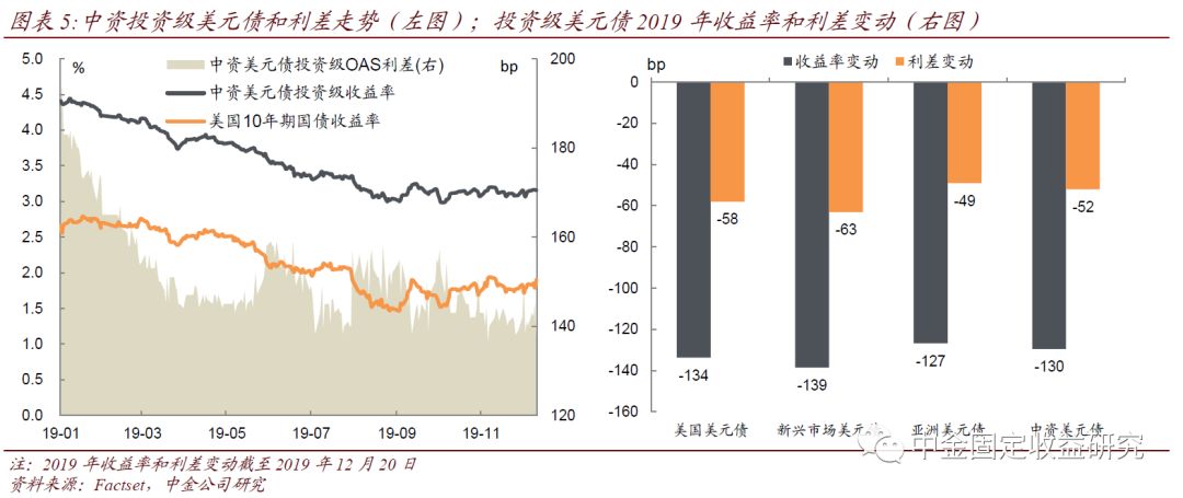 貴金屬第四季度行情展望與預(yù)測(cè)分析