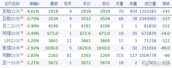 路燈設備 第118頁
