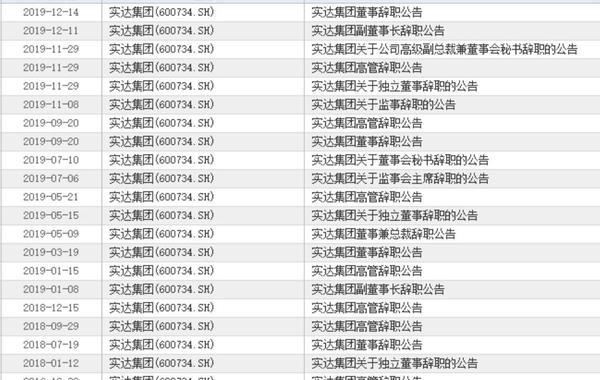 實達集團最新公告揭秘，邁向未來的戰(zhàn)略藍圖展望