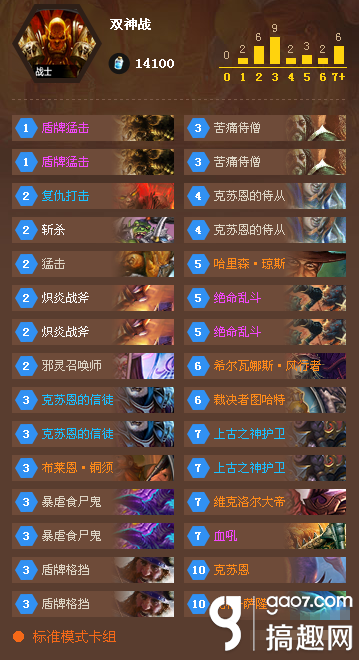 肥皂最新爆牌賊卡組奇幻之旅揭秘