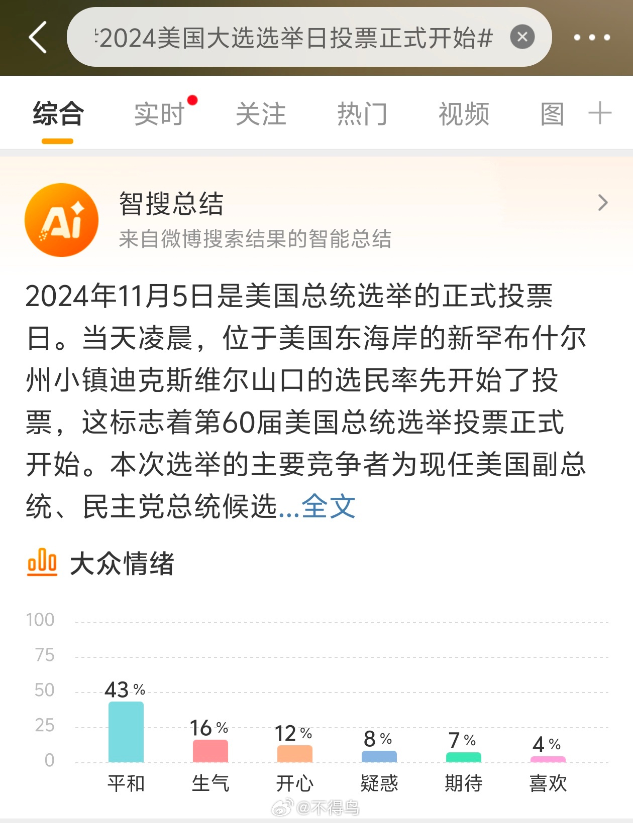 美國總統(tǒng)大選最新動態(tài)與溫馨旅程回顧